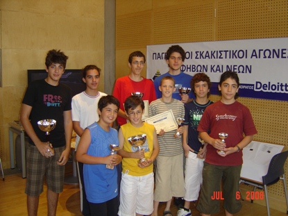 Ο Χάρης Καρανίκας, πρώτος από αριστερά, πρωταθλητής Γυμνασίων Κύπρου 2008.